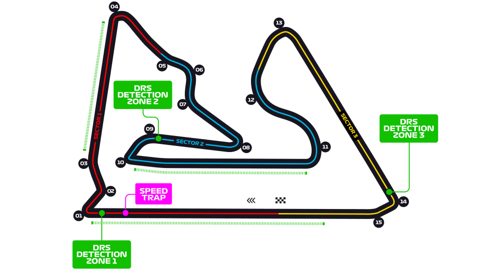 <img src="sakir-circuit-map.jpg" alt="바레인 인터내셔널 서킷 F1 레이스 트랙 레이아웃">&#8203;:contentReference[oaicite:37]{index=37}