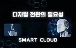 디지털 전환의 필요성 관련 대표 이미지