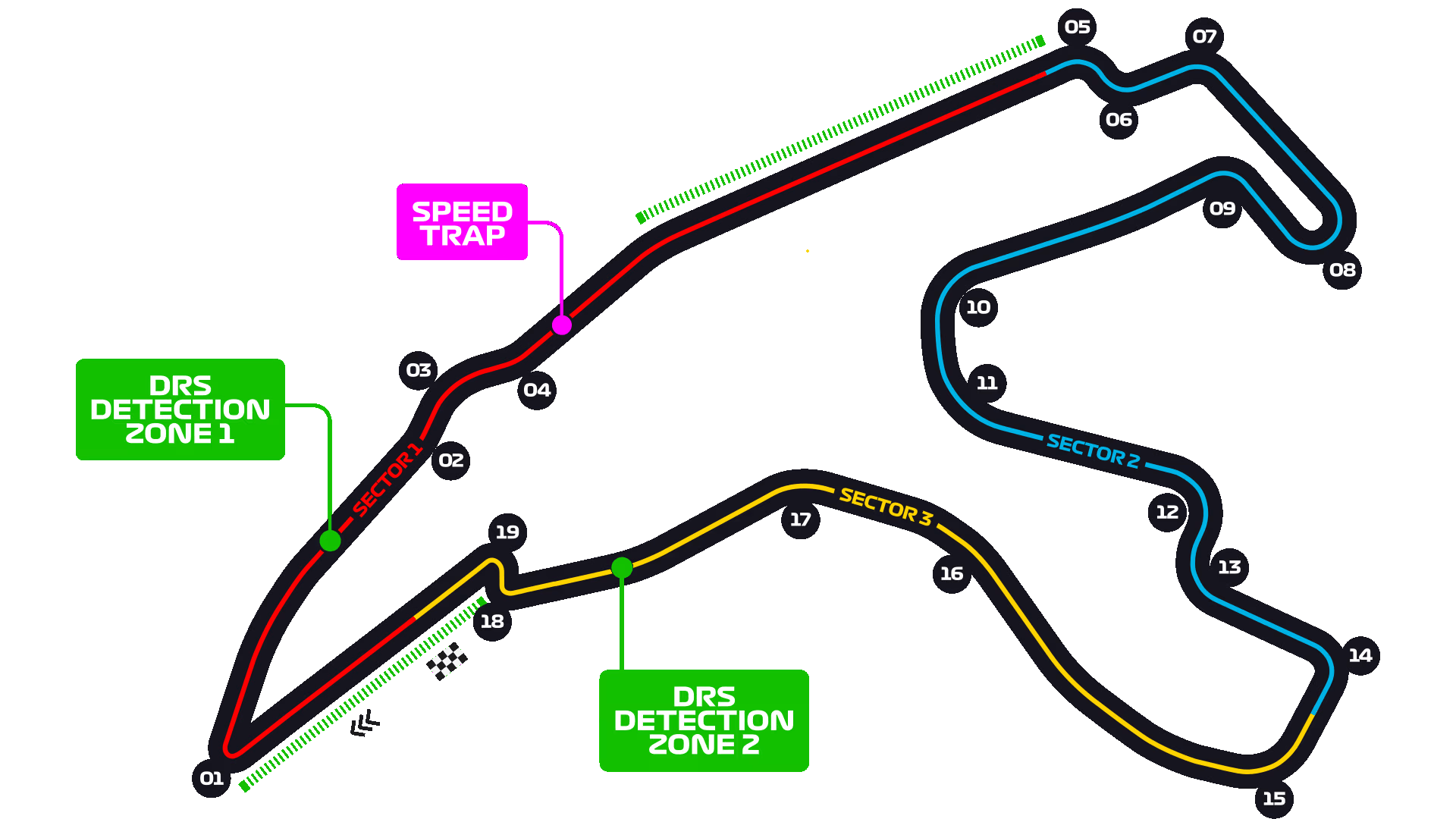 벨기에 F1, 스파 프랑코샹 서킷을 관통한 코너와 전설의 순간들 (Pt.2) 관련 이미지