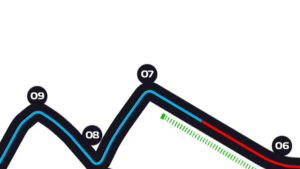 F1 싱가포르 마리나 베이 서킷 명장면과 관광지 탐방 Pt2 관련 이미지