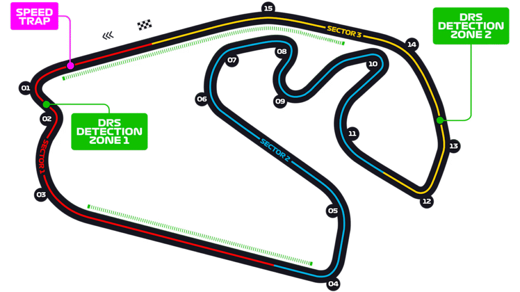 F1 상파울루 직관 전 필독! 인터라고스 코너, 관광, 꿀팁 총정리