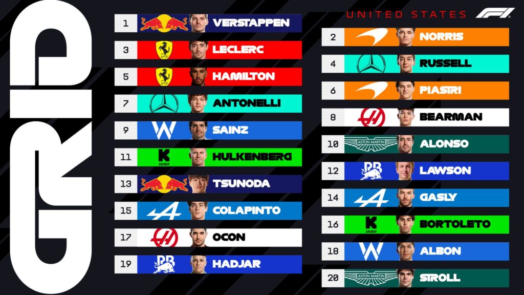 F1 미국 그랑프리 막스 베르스타펜 전승! 스프린트+본선 압도적 2관왕 관련 이미지