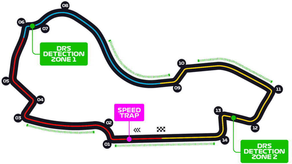 F1 호주 | 멜버른의 승부처 완전 해부 - Pt.2 관련 이미지