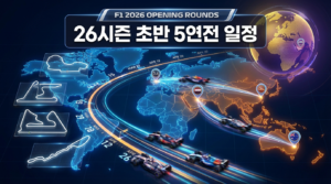 포뮬러 원 26시즌 초반 5연전 일정 총정리! 관련 이미지