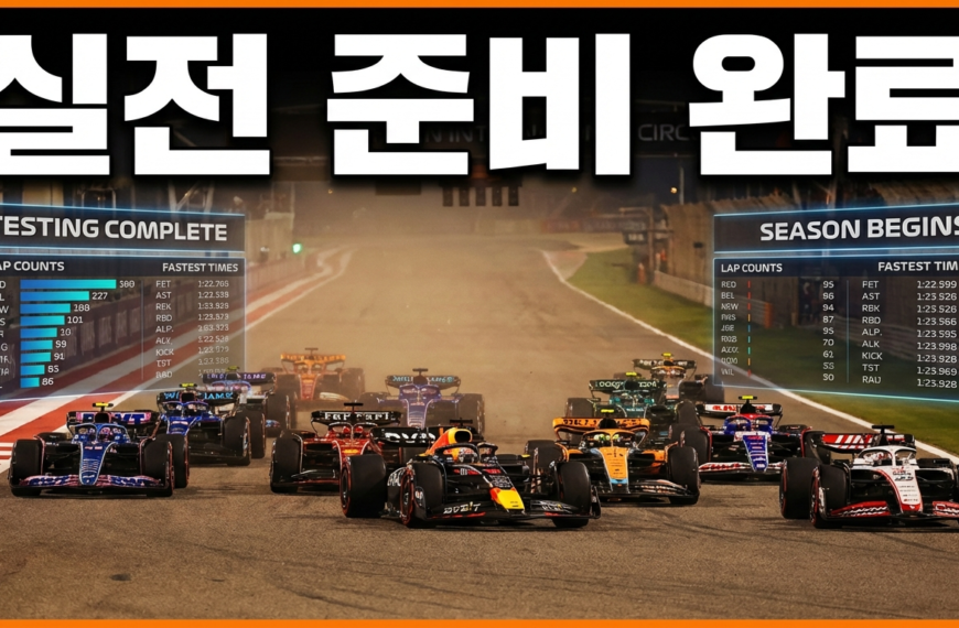포뮬러 1 2026 시즌 | 3차 테스트 승자는? 관련 이미지