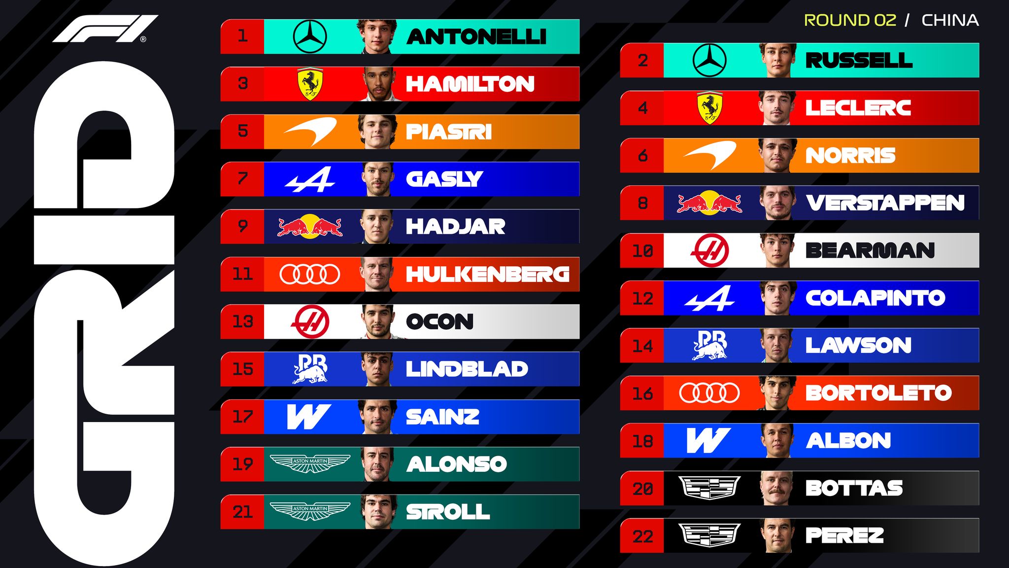 F1 중국 그랑프리 | 안토넬리 해트트릭 첫 우승 관련 이미지