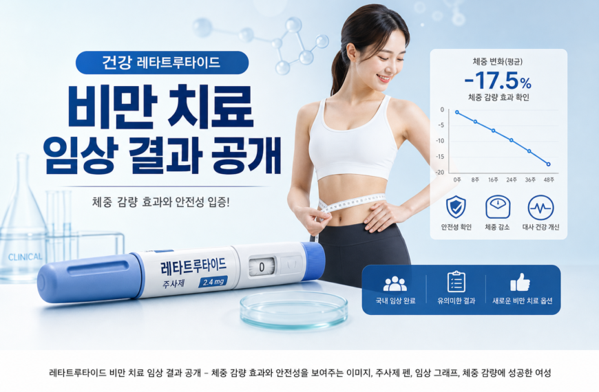 건강 레타트루타이드 비만 치료 임상 결과 공개