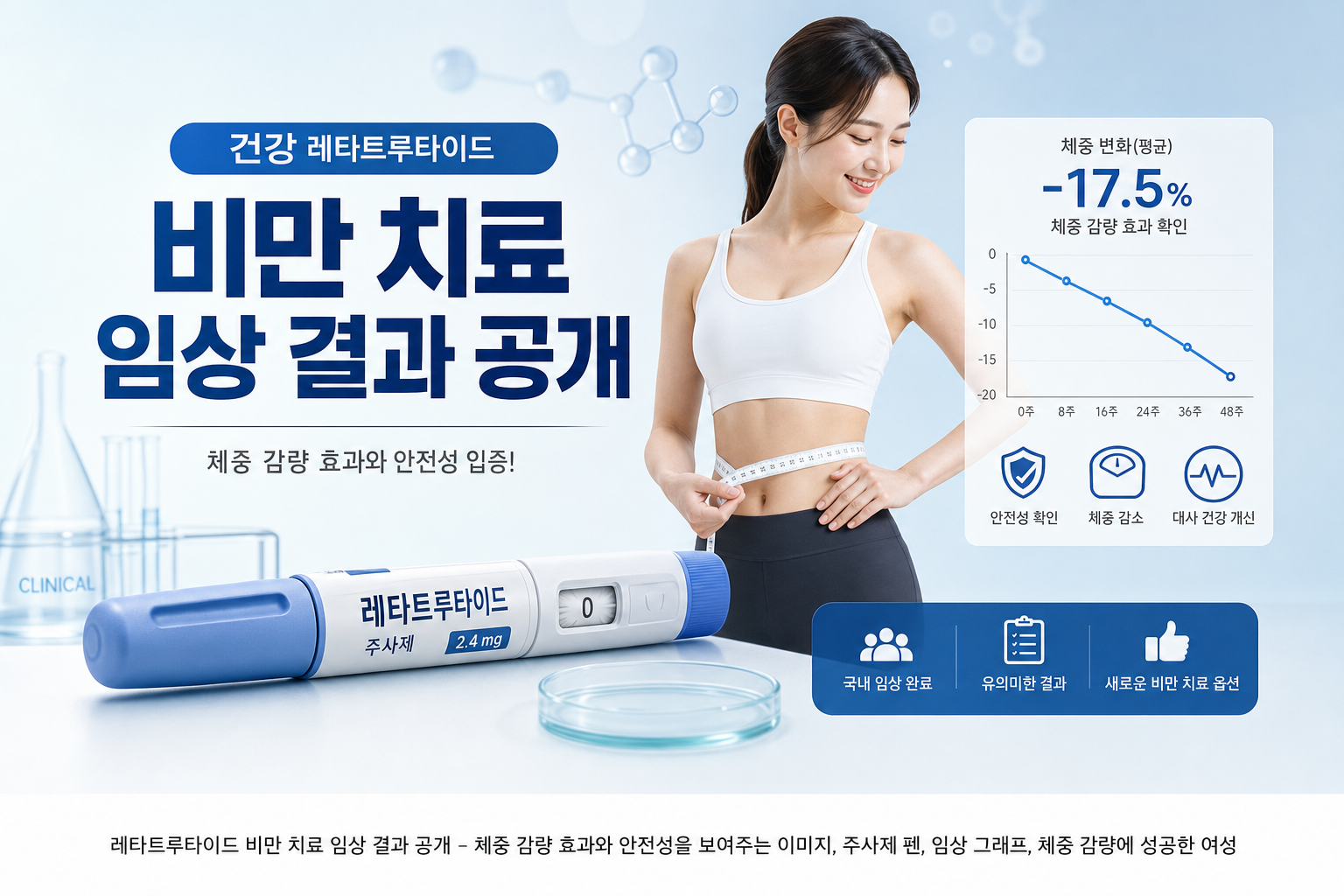 건강 레타트루타이드 비만 치료 임상 결과 공개 관련 이미지