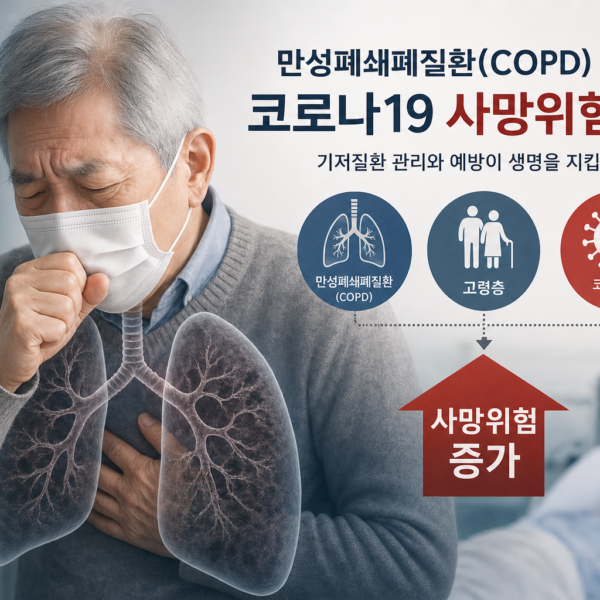 건강 만성폐쇄폐질환 고령층 코로나 사망위험 증가 관련 이미지