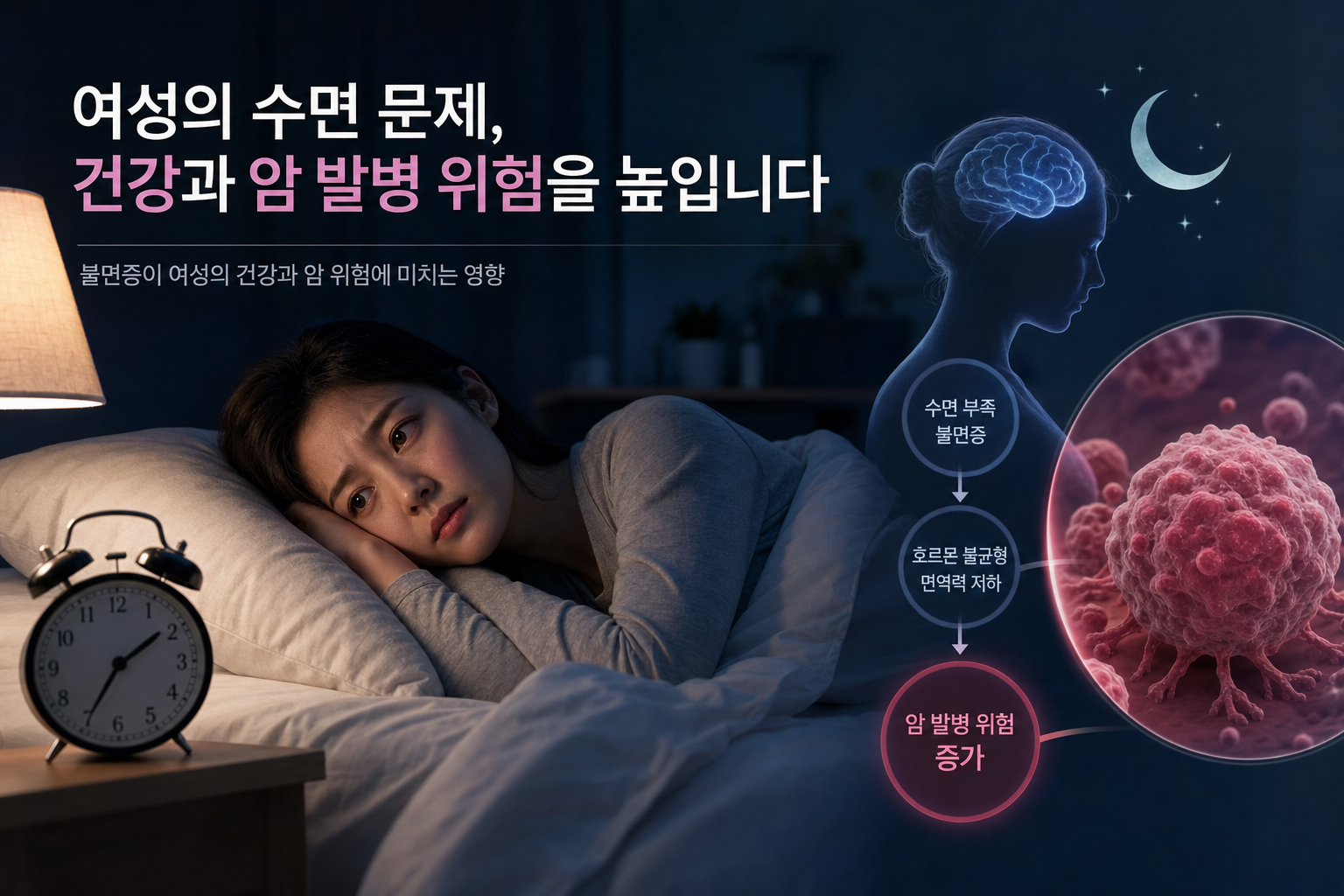 건강 불면증 암 발병 위험 높이는 여성 수면 문제 관련 이미지