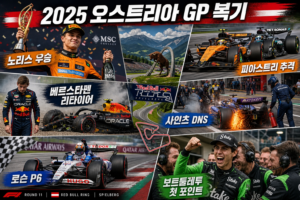 2025 오스트리아 GP | 충돌과 내전의 레이스 관련 이미지