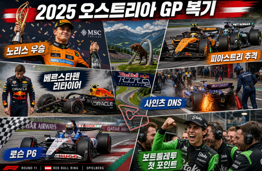 2025 오스트리아 GP | 충돌과 내전의 레이스 관련 이미지