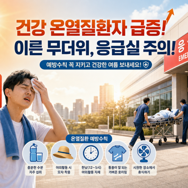 건강 온열질환자 급증 이른 무더위 응급실 예방수칙 관련 이미지