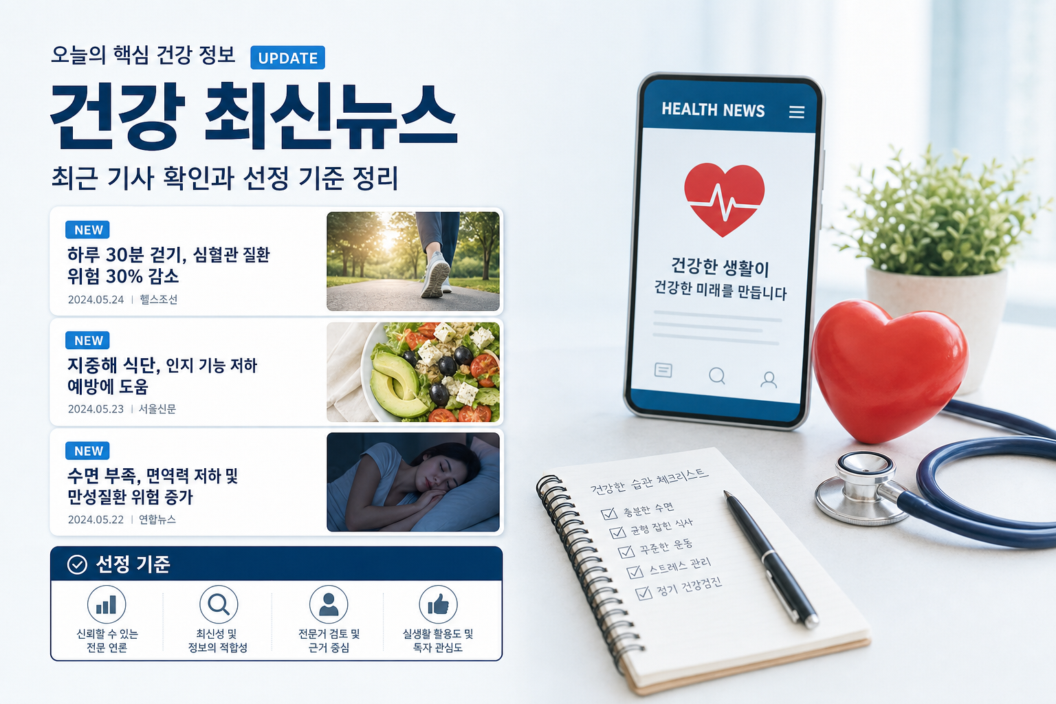 건강 최신뉴스 최근 기사 확인과 선정 기준 정리 관련 이미지