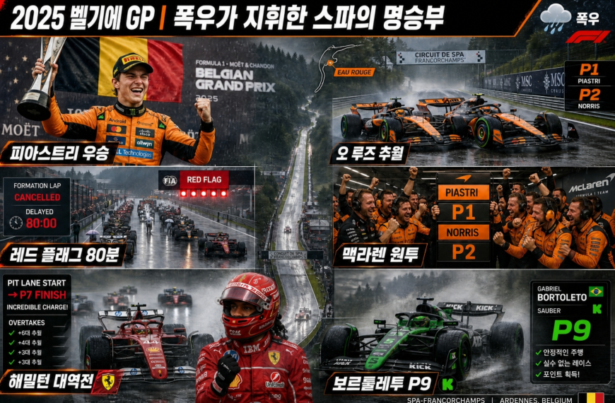 2025 벨기에 GP | 폭우가 지휘한 스파의 명승부 관련 이미지