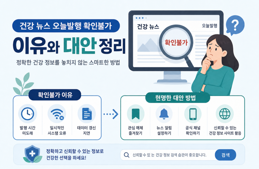 건강 뉴스 오늘발행 확인불가 이유와 대안 정리