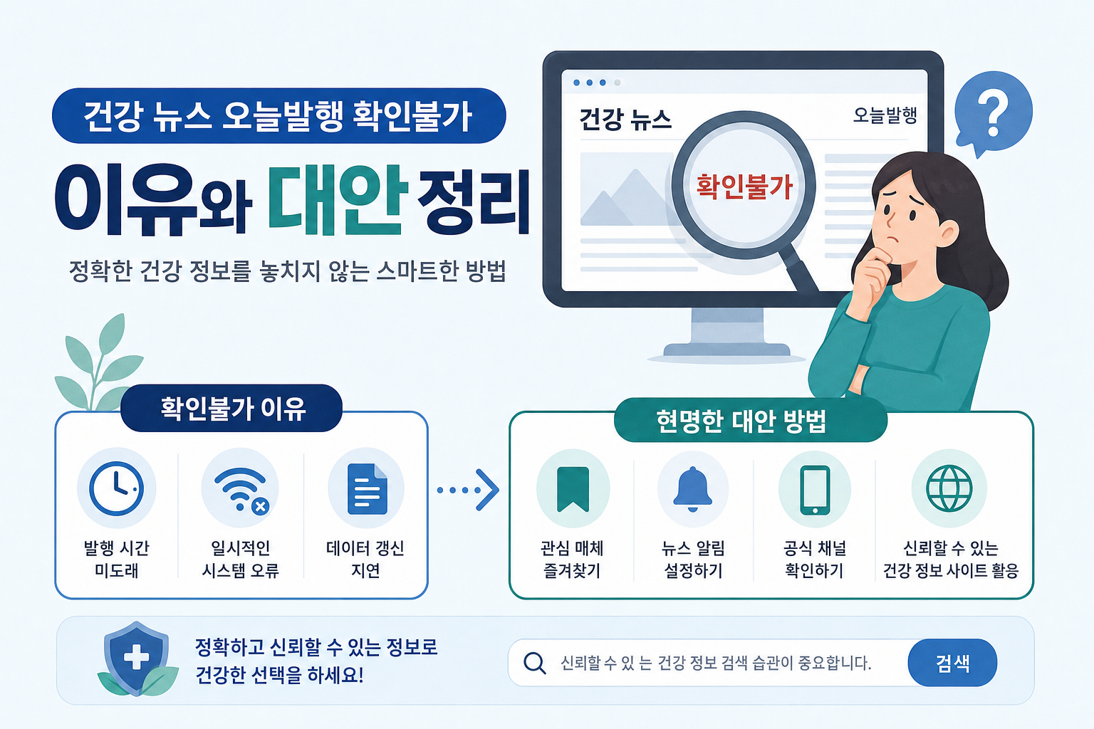 건강 뉴스 오늘발행 확인불가 이유와 대안 정리 관련 이미지