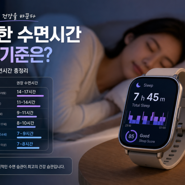 건강 수면시간 권장 기준 뒤집은 스마트워치 데이터 관련 이미지