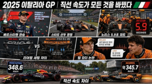 2025 이탈리아 GP | 직선 속도가 모든 것을 바꿨다 관련 이미지