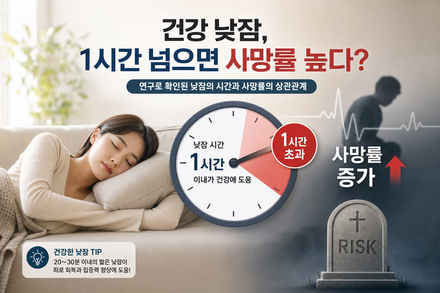 건강 낮잠 1시간 넘으면 사망률 높다는 연구 결과 관련 이미지