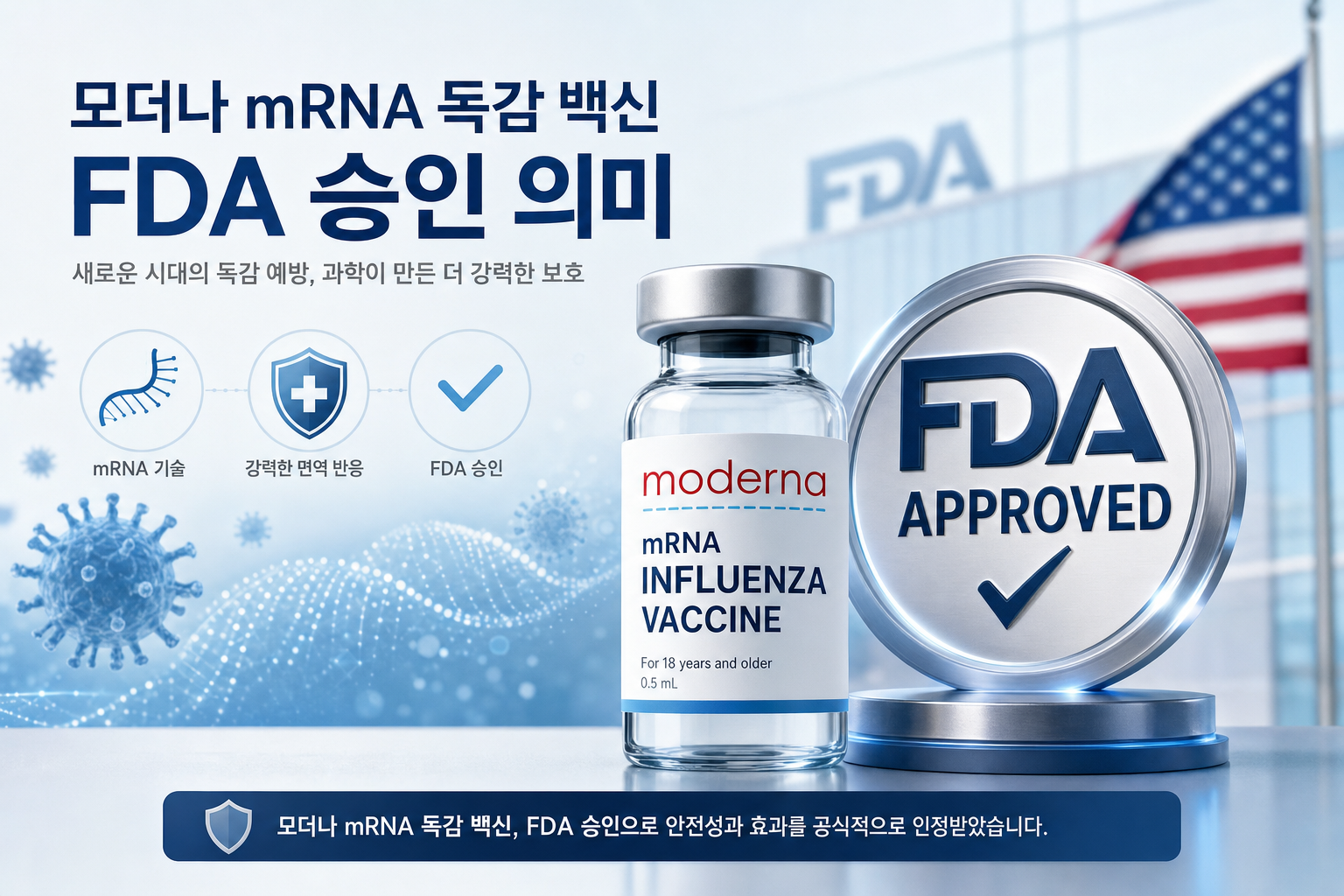 건강 모더나 mRNA 독감 백신 FDA 승인 의미 관련 이미지