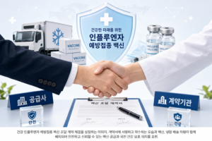 건강 인플루엔자 예방접종 백신 조달 계약 체결 관련 이미지