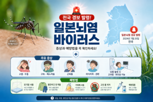 건강 일본뇌염 바이러스 전국 경보 증상과 예방법 관련 이미지