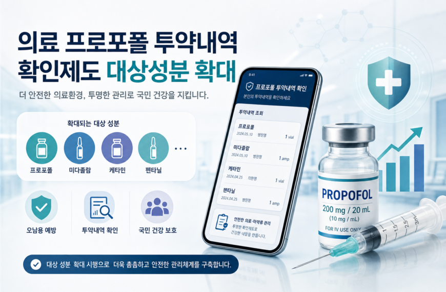 의료 프로포폴 투약내역 확인제도 대상성분 확대